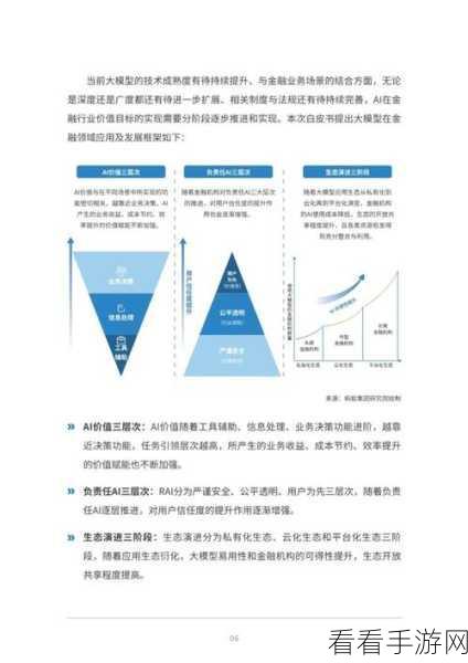 手游AI新突破，JamAI Base平台助力金融分析大赛，无需编程也能高效分析