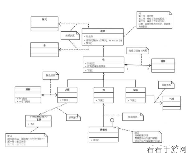 手游开发者必备，AgileJ——Eclipse中一键生成UML类图的秘密武器