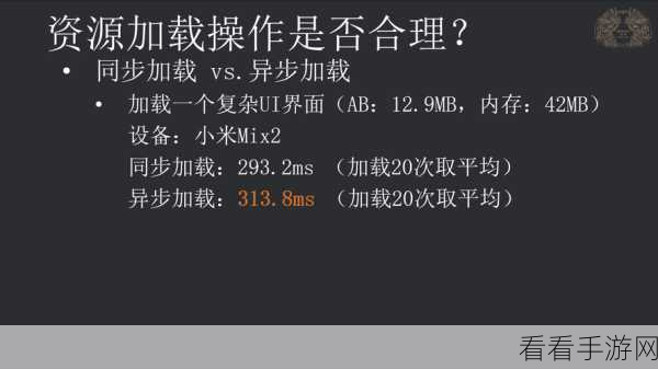 手游开发新突破，AsyncUploader助力游戏实现高效异步文件上传