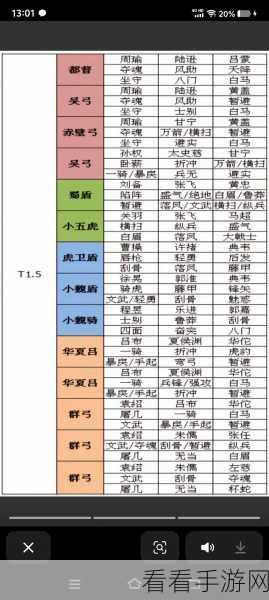 三国志战略版2025顶尖攻略，新手必看，最强阵容搭配与实战技巧揭秘