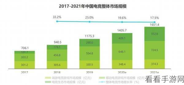 手游界新突破，学生信息管理系统如何助力高效电竞教育管理？