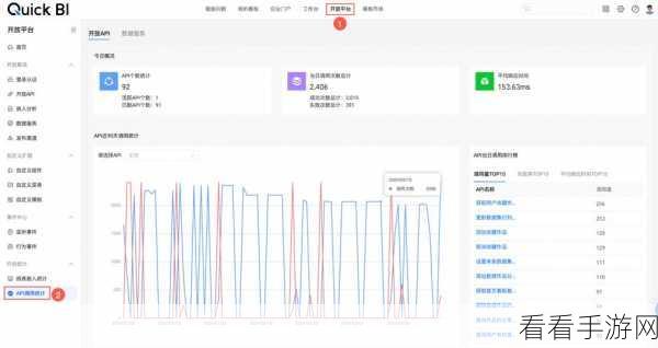 手游开发者必看，如何高效集成阿里云API打造工商信息查询工具链