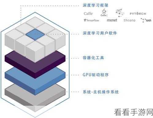 FLINT库助力手游开发，多项式算法加速高效计算新时代