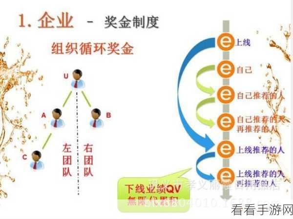 GCFM赛事深度解析，揭秘Web配置背后的竞技艺术