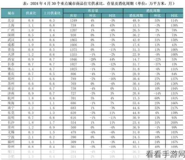 手游产业新纪元，中央定调万亿市场，赛事细节曝光引发热议