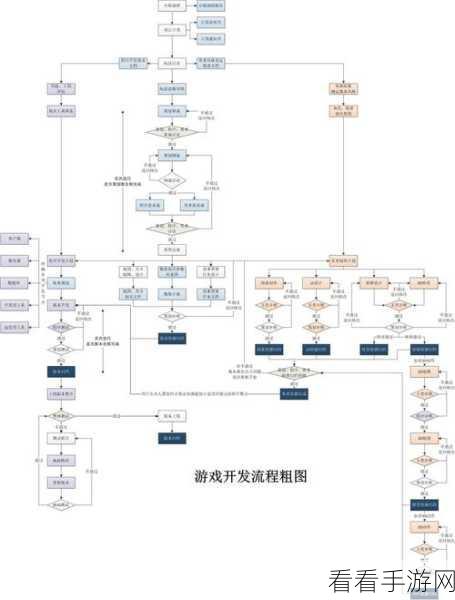 手游开发新飞跃，MockTD工具在手游前端开发中的深度应用与实战案例