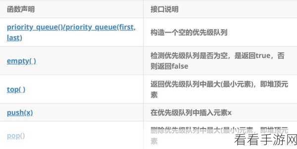 手游开发新神器，Swift语言中的异步任务管理利器TaskQueue深度解析