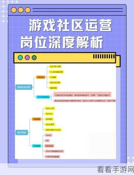 手游界新风向，揭秘大型语言模型在游戏运营中的制胜策略