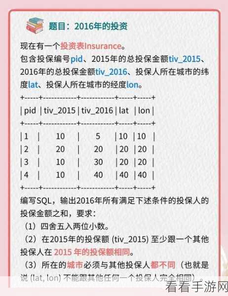 手游数据分析新纪元，揭秘SQL窗口函数在实战中的绝妙运用