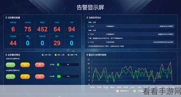 手游运维新利器，ZUPS深度解析，助力游戏设备高效监控