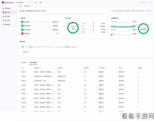 手游开发新纪元，Neoclipse图形数据库管理工具革新手游创作大赛