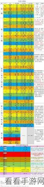 造梦西游4全角色深度解析，探索西游世界的英雄之旅