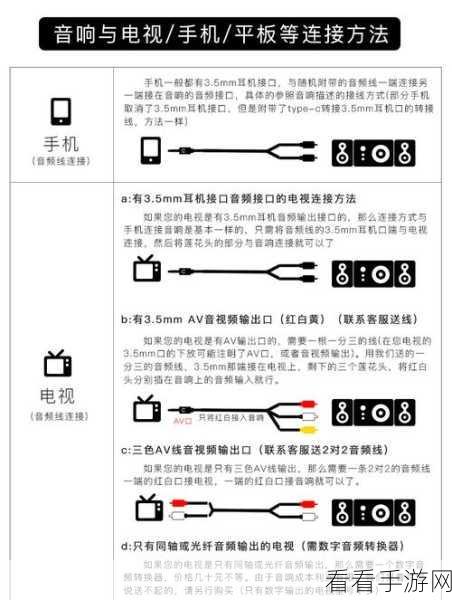 手游开发者必看，GSBookShelf控件实战应用与游戏内嵌图书系统打造