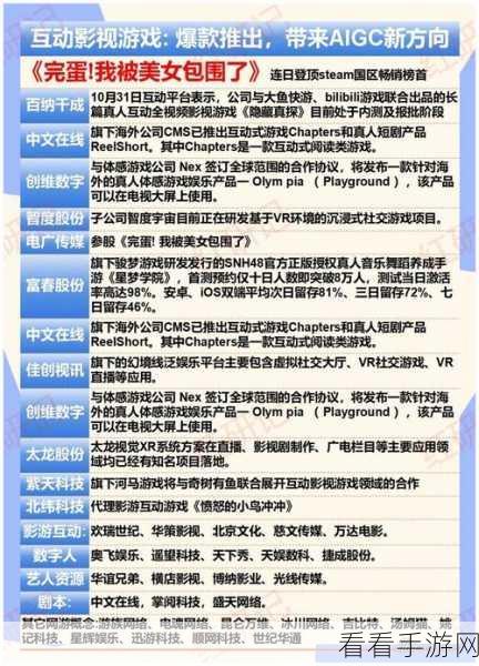 鸿海集团2024年Q4手游业务爆发，单季营收破4740亿创新纪录