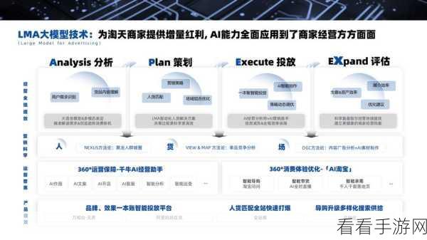 AI技术革新手游体验，智能生活新篇章