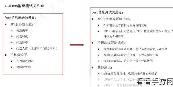 手游开发新技巧，NSPredicate类助力高效模糊搜索，提升用户体验