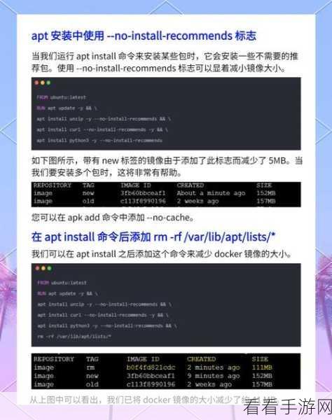 手游开发者必备，Boatyard——Go语言驱动的Docker镜像管理神器