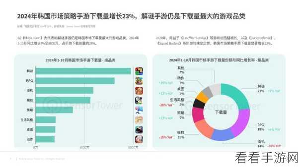 手游界新宠，SICKPost多用户新闻管理系统深度揭秘