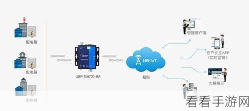 Click4NB大赛，Click框架开发者迎来全新竞技舞台，解锁无限可能