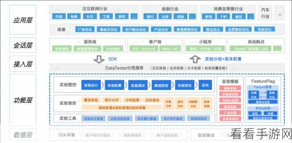 Lumix Engine大揭秘，探索开源3D游戏引擎的顶尖技术与实战应用