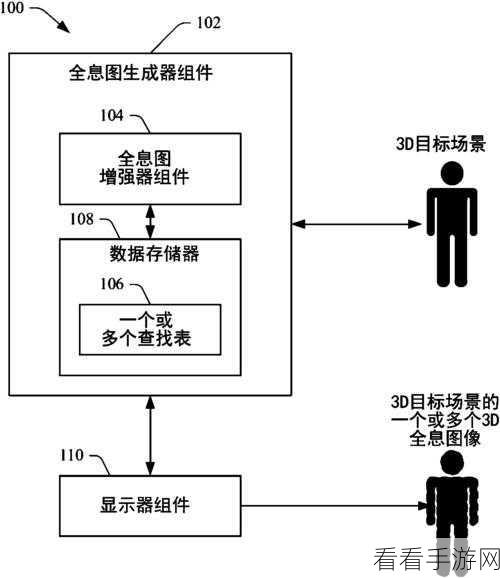 手游开发新技巧，IOStickyHeader组件与视差效果实战解析