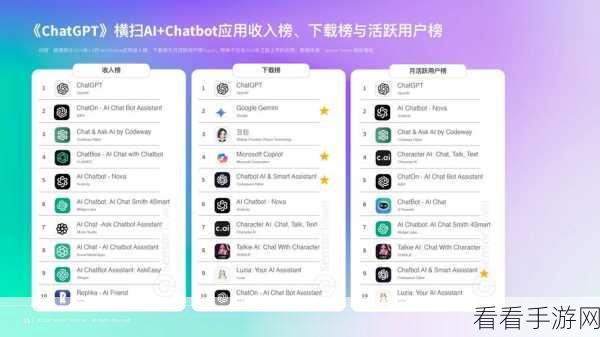 AI赋能手游，揭秘AI应用定价策略，助力游戏开发者制胜市场