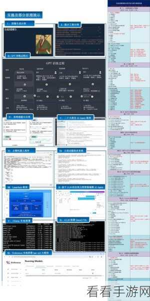 手游大数据新纪元，Apache MADlib赋能SQL机器学习，重塑游戏分析格局