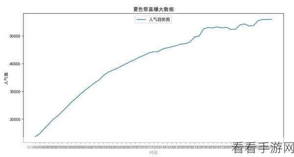 手游大数据新纪元，Apache MADlib赋能SQL机器学习，重塑游戏分析格局