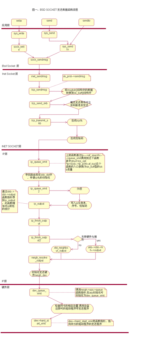 手游玩家必看！Linux系统下的游戏数据同步神器，IPanForLinux深度解析