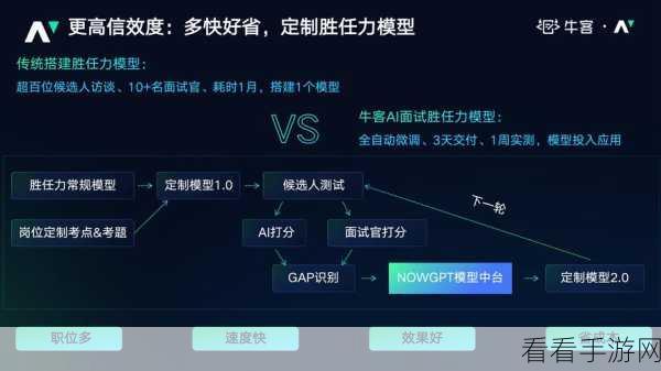 AI赋能手游行业，拉勾招聘推出勾小爱AI模拟面试助手，重塑手游人才求职新体验