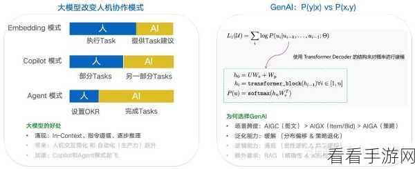 AI大模型赋能手游，Agent稳定性成关键——AI工程实践深度剖析