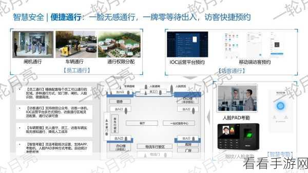 手游安全新纪元，YOLOv11与霍夫变换技术打造智能站台防护系统