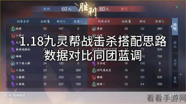 剑网3指尖对弈九战阵容推荐 九战阵容站位