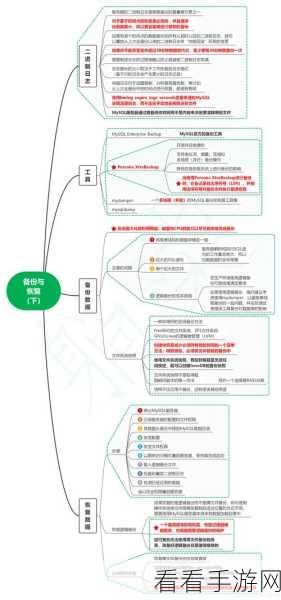 手游开发者必备，LqJdbc数据库操作神器详解及实战应用