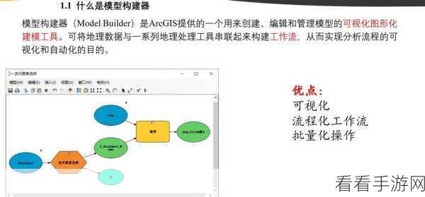 手游开发新利器，EMFJSON助力数据模型高效转换