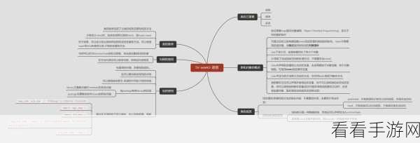 手游开发者必备，掌握SystemVerilog Assertion，提升游戏测试效率