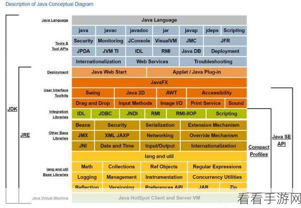 Angular开发者必看，ngx-weui组件库应用实战指南