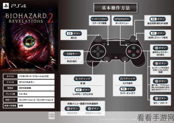 生化危机启示录2，解锁宝箱秘籍，全面掌握开箱技巧