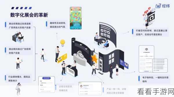 手游界革新风暴，数字化浪潮重塑企业运营模式