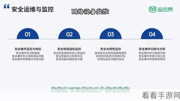 Torrus手游网络监控功能全面剖析，打造极致游戏体验的新纪元