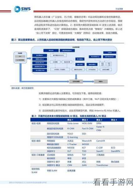 手游背后的技术巨擘，386BSD与Unix系统的传承揭秘