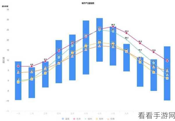 iOS开发者必备，XYPieChart——高效绘制饼图的顶尖工具