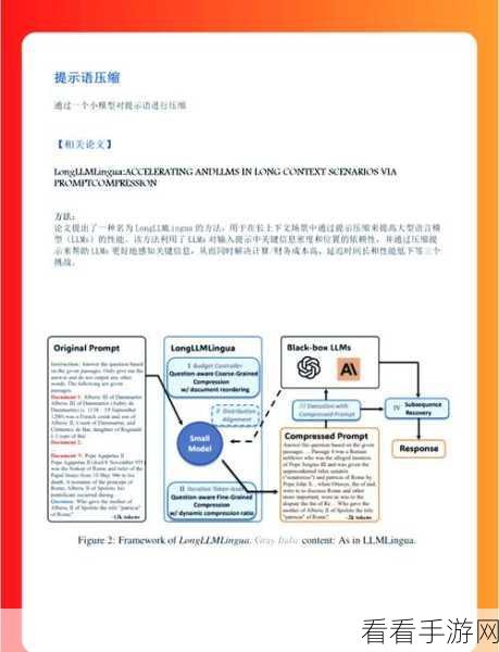 元学习新纪元，MetaDiff小样本学习技术引领手游AI革新