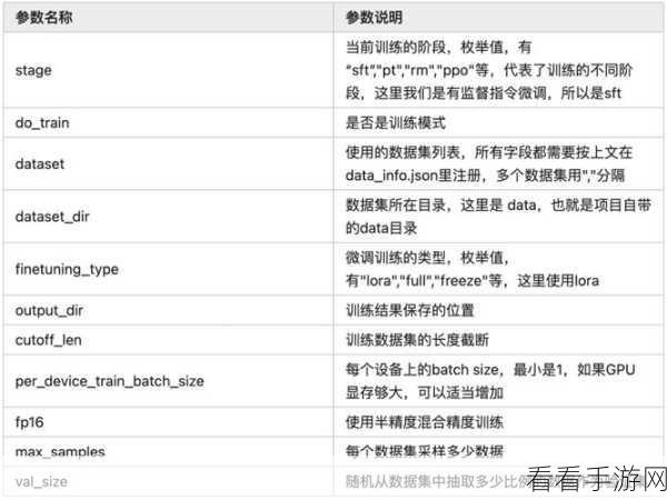 FFI技术深度揭秘，Libffi库如何赋能手游性能优化与跨语言调用