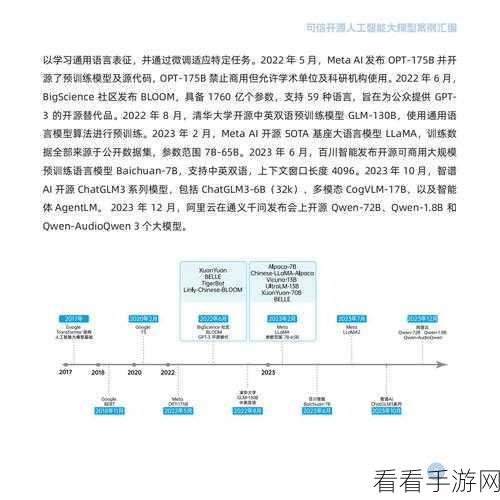 手游开发者必备，Countly开源移动数据分析深度剖析及实战应用