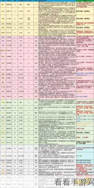 三国志战略版S3赛季功勋值全攻略，解锁荣耀之路的秘籍