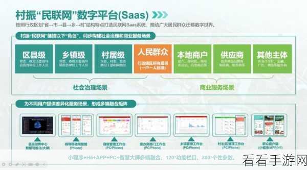 手游助力乡村振兴，数字化赋能特色产业新纪元