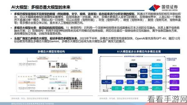 AI赋能手游未来，OpenAI与博通联手，2026年自研AI芯片将重塑游戏体验