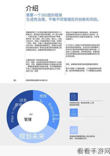 AI在游戏开发中的双刃剑，开发者深度剖析与争议