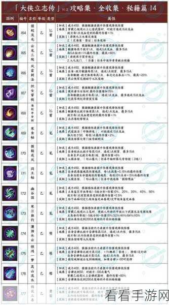 大侠立志传深度攻略，揭秘镖局掌柜入队秘籍与实战技巧